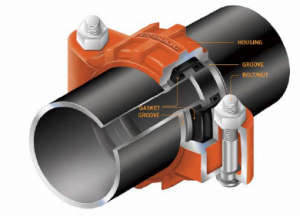 Victaulic grooved coupling